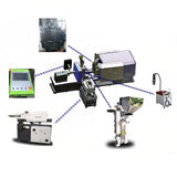 Two-color - multi-color plastic parts molds and production